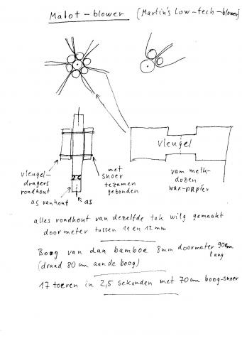 Malot Blower Drawing